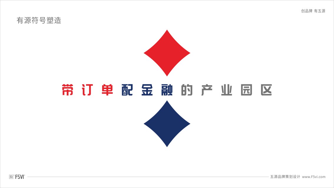 产业园区品牌策划,集团VI设计